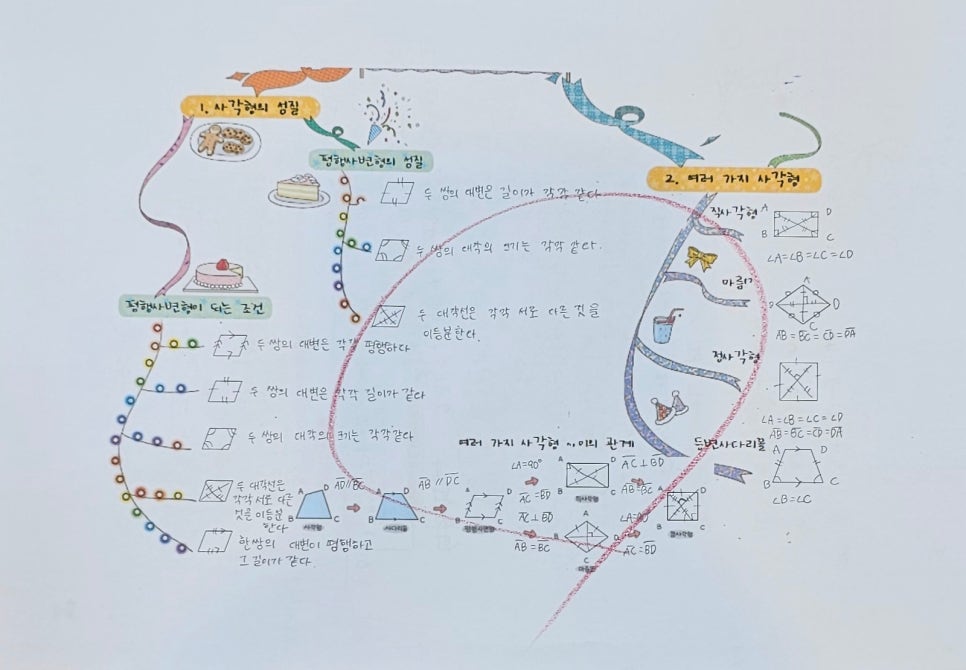 향산중학교 이미지