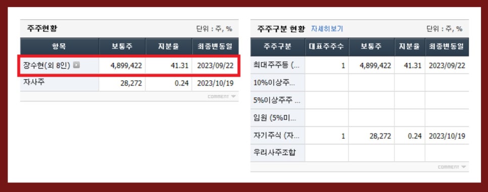 에스케이텔링크 주식회사 이미지