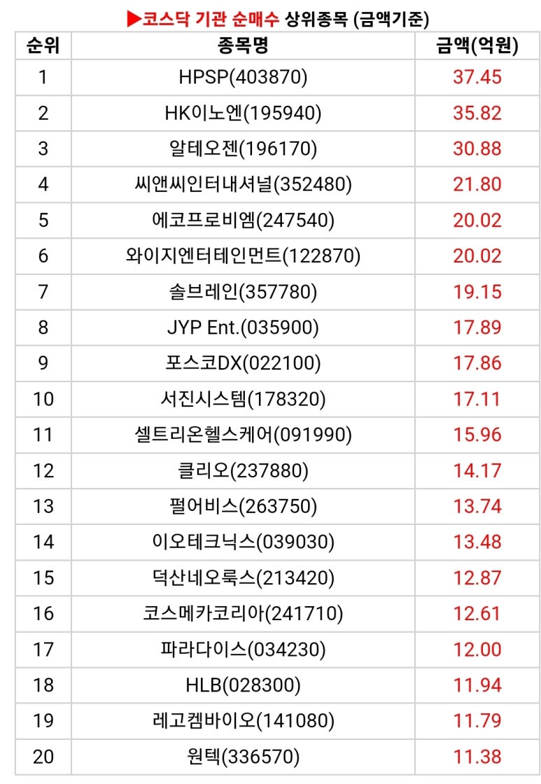 글로벌비앤지 이미지