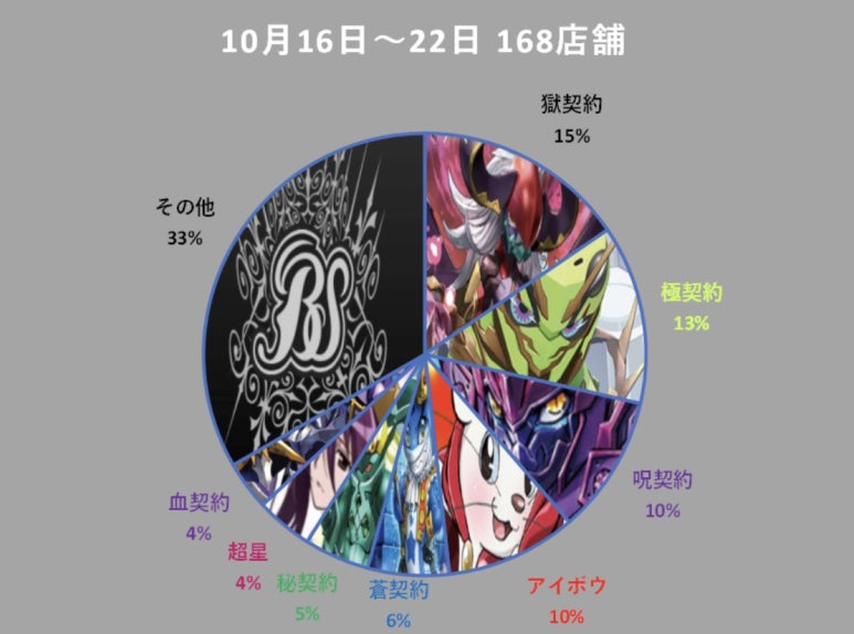 플라우.22 이미지