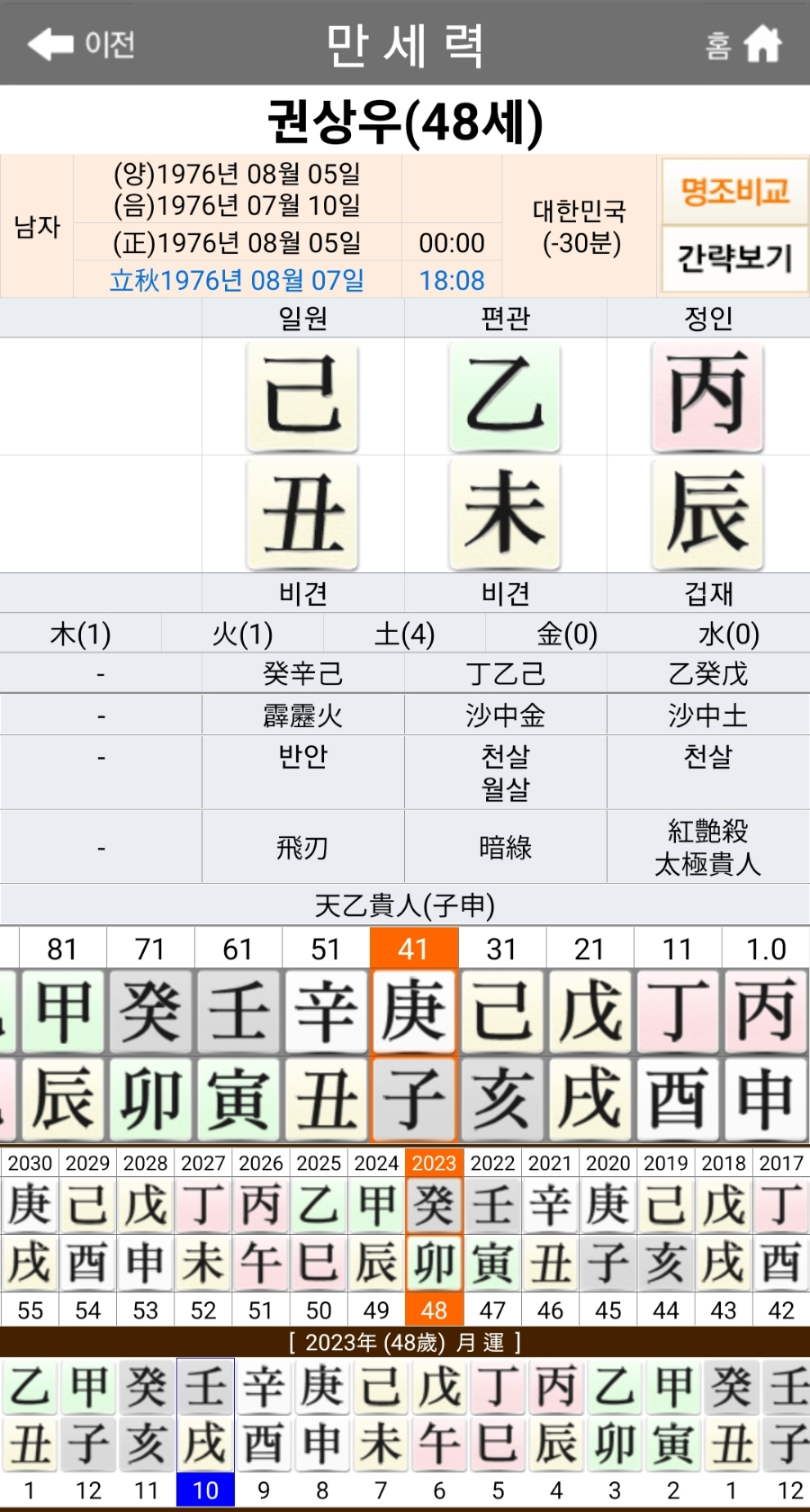 재성환경 이미지