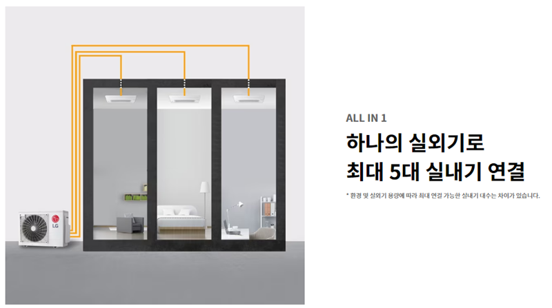 엘지공조 이미지