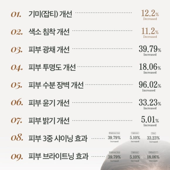 헤아림코스메틱 이미지