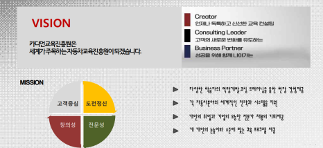 카디언교육진흥원 이미지