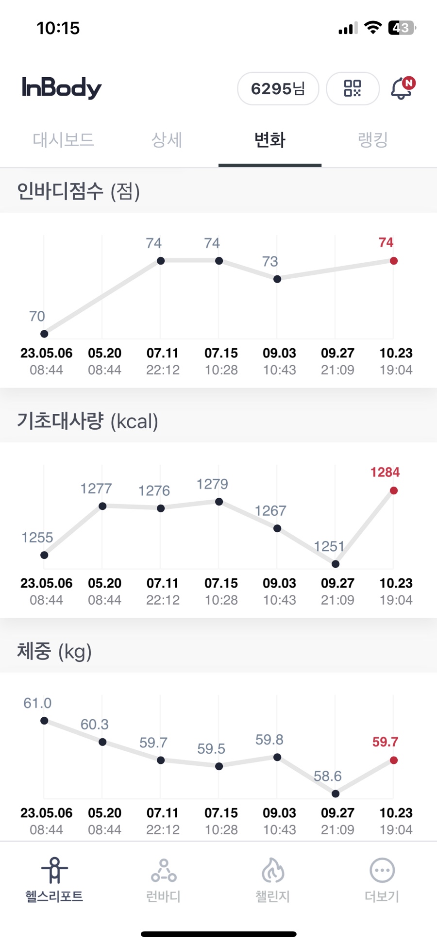 넘버원휘트니스 이미지
