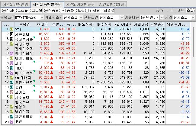 (주)유진이엔티 이미지