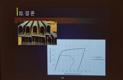 윤태국 이미지