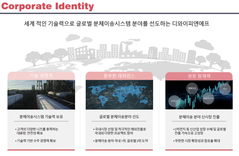 디와이피엔에프(주) 이미지