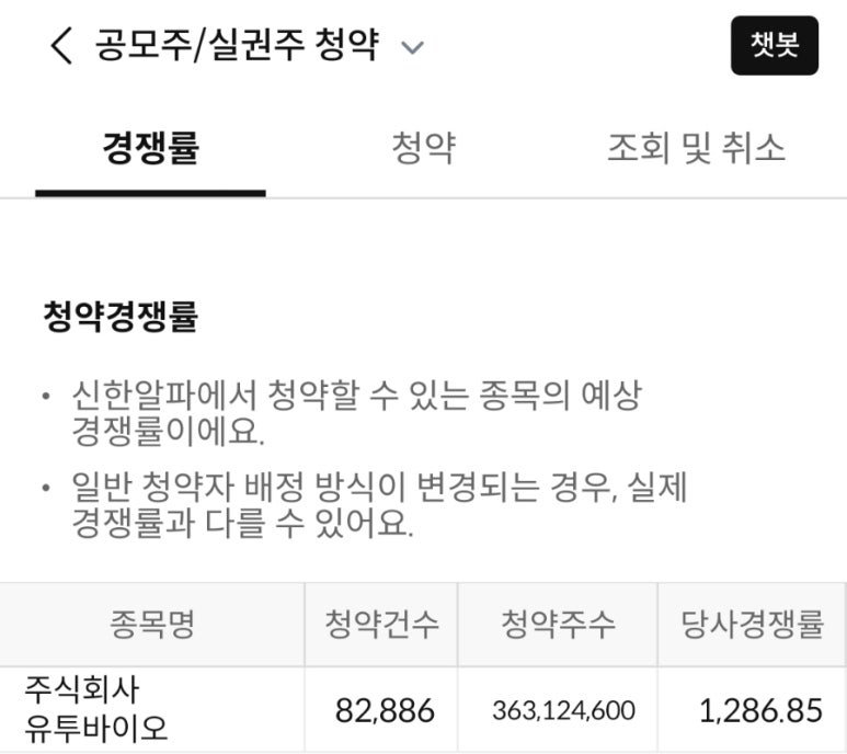 (주)유투바이오 이미지