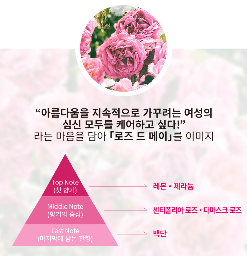 미안헤어 이미지
