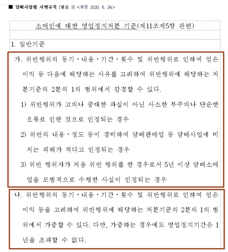 담배소매업 이미지