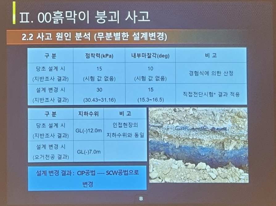 윤태국 이미지