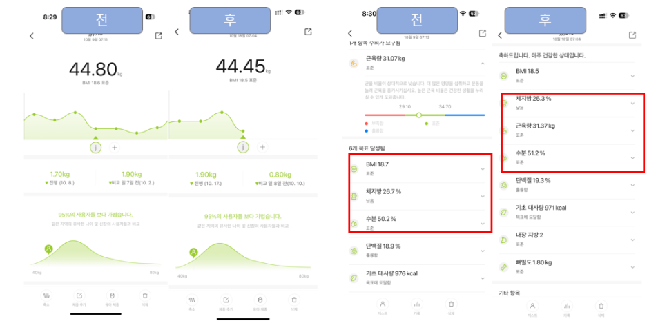 건다챌 이미지
