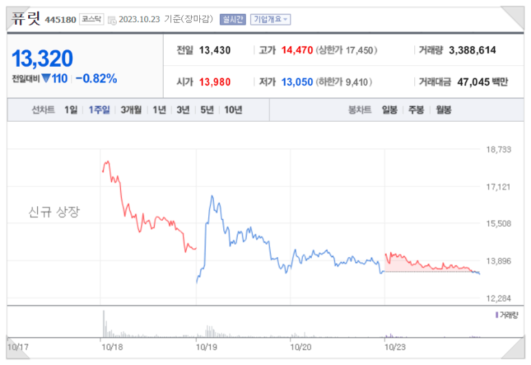 유진바이오 이미지