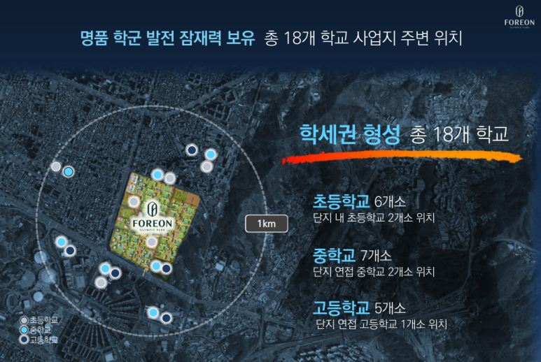 올림픽프라자상가 이미지
