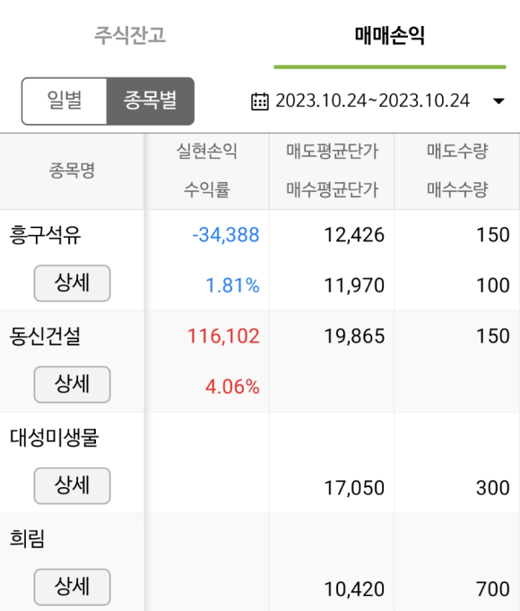 동신석유 이미지