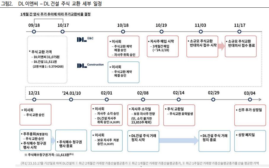 하이이앤씨 이미지