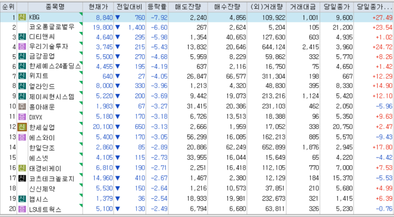 (주)유진이엔티 이미지