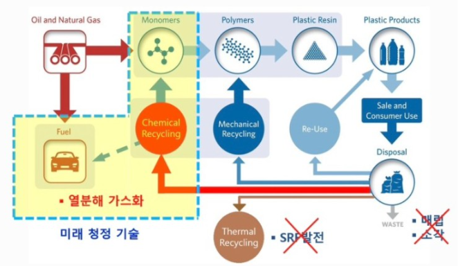 주식회사 플랜드 이미지