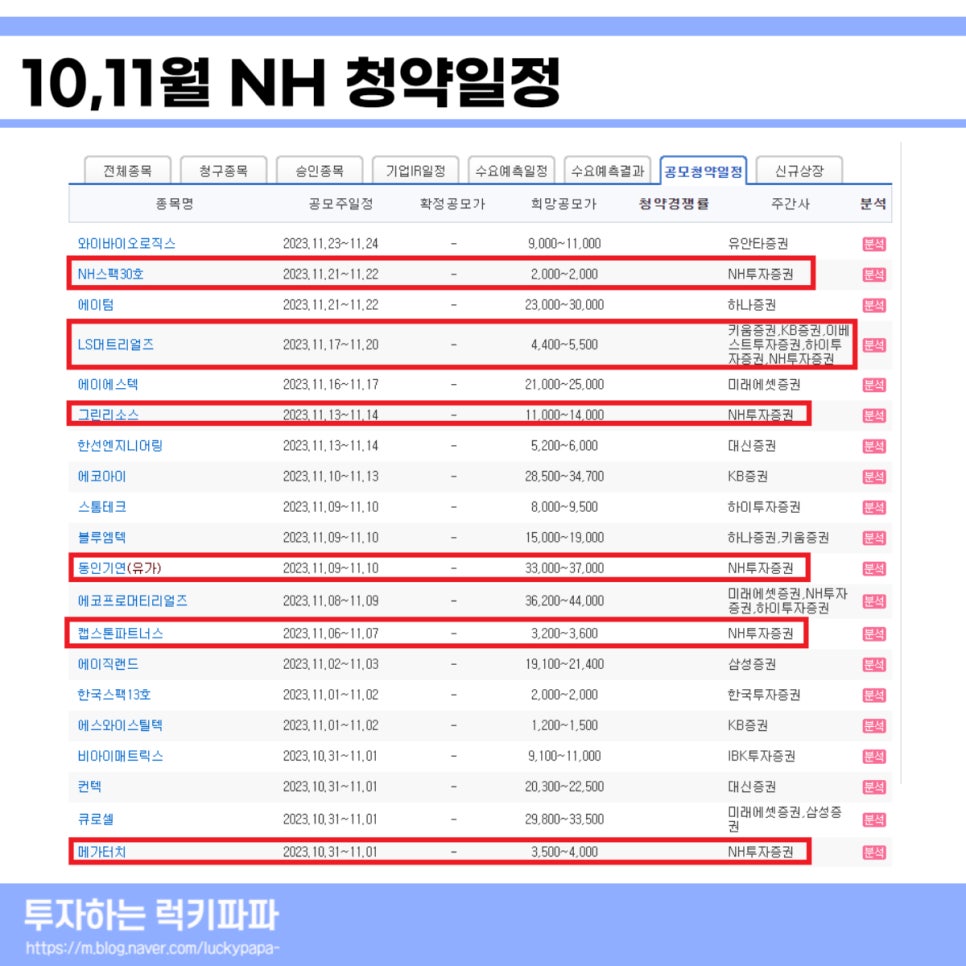 그린테크놀로지 앞 이미지