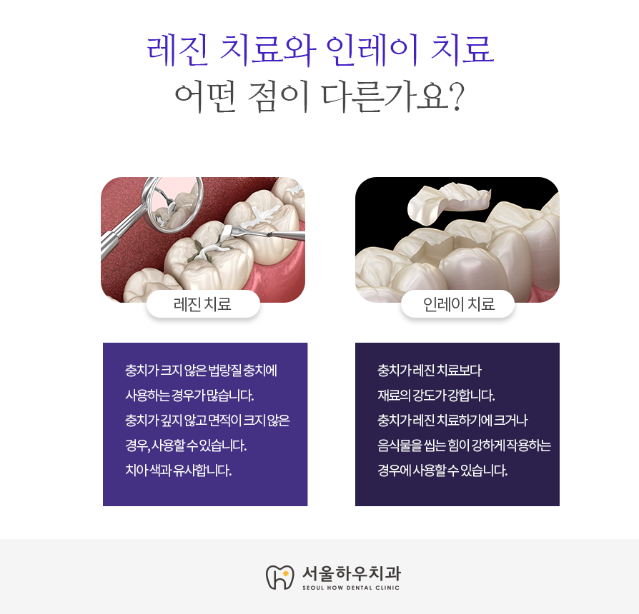 서울하우치과 이미지