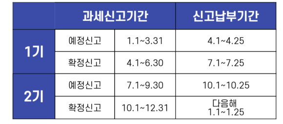 세무법인다승 이미지