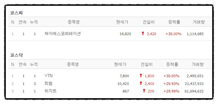 제이에스미디어 이미지
