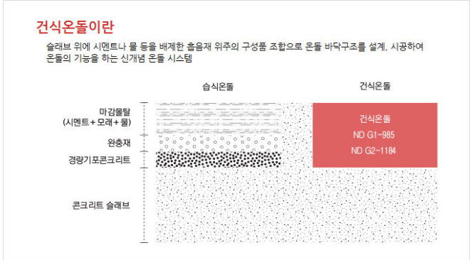 다담기술개발 이미지