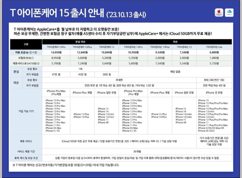 아이폰케어 이미지