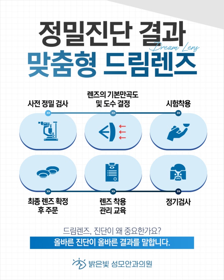 밝은빛안과의원 이미지