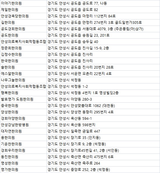 수생한의원 이미지