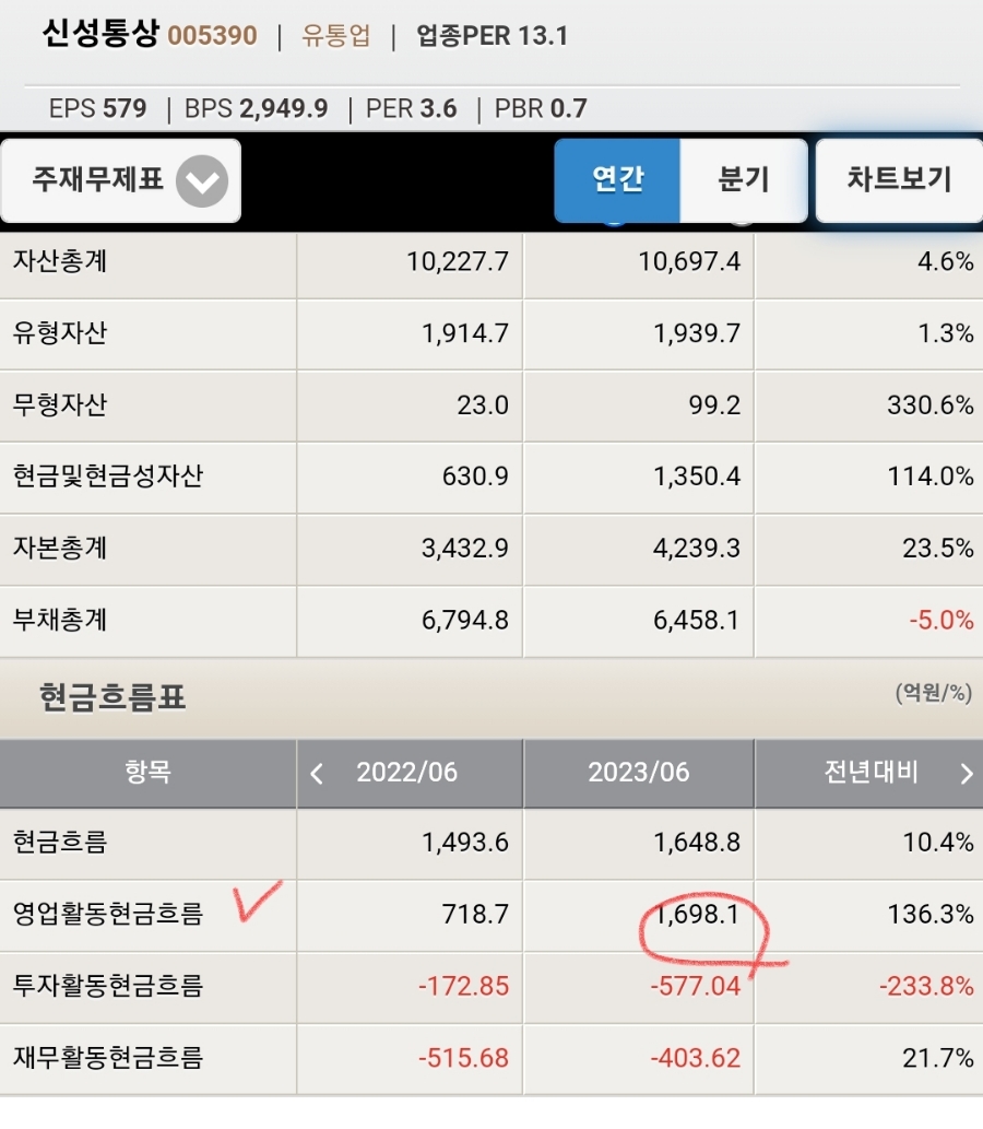 삼목통상 이미지