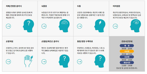 신준현신경과의원 이미지