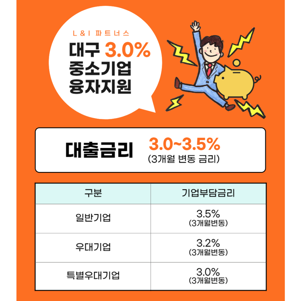 산업설비;운송장비및공공장소청소업 이미지