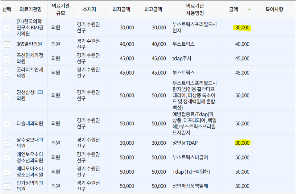 효심의료재단 이미지