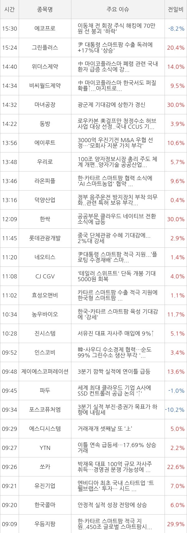 제이에스이앤씨 이미지