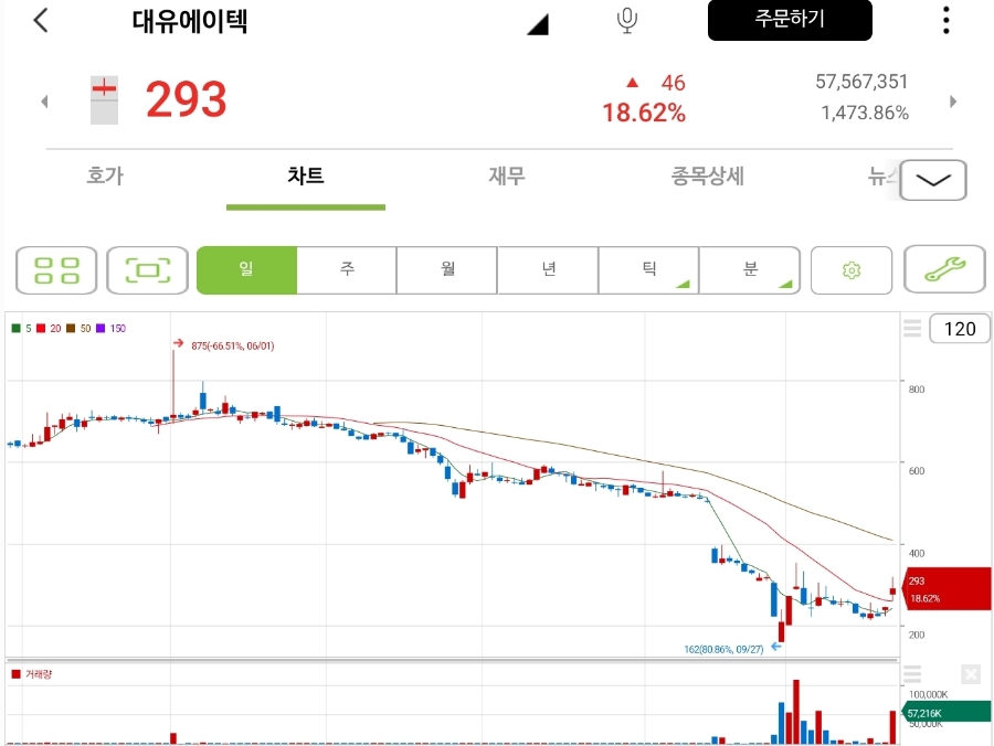 (주)에이루트 이미지