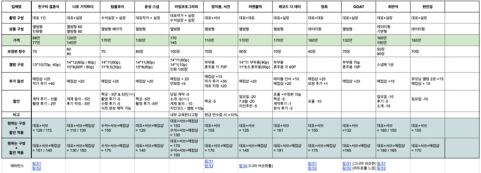 정지용사진관 이미지
