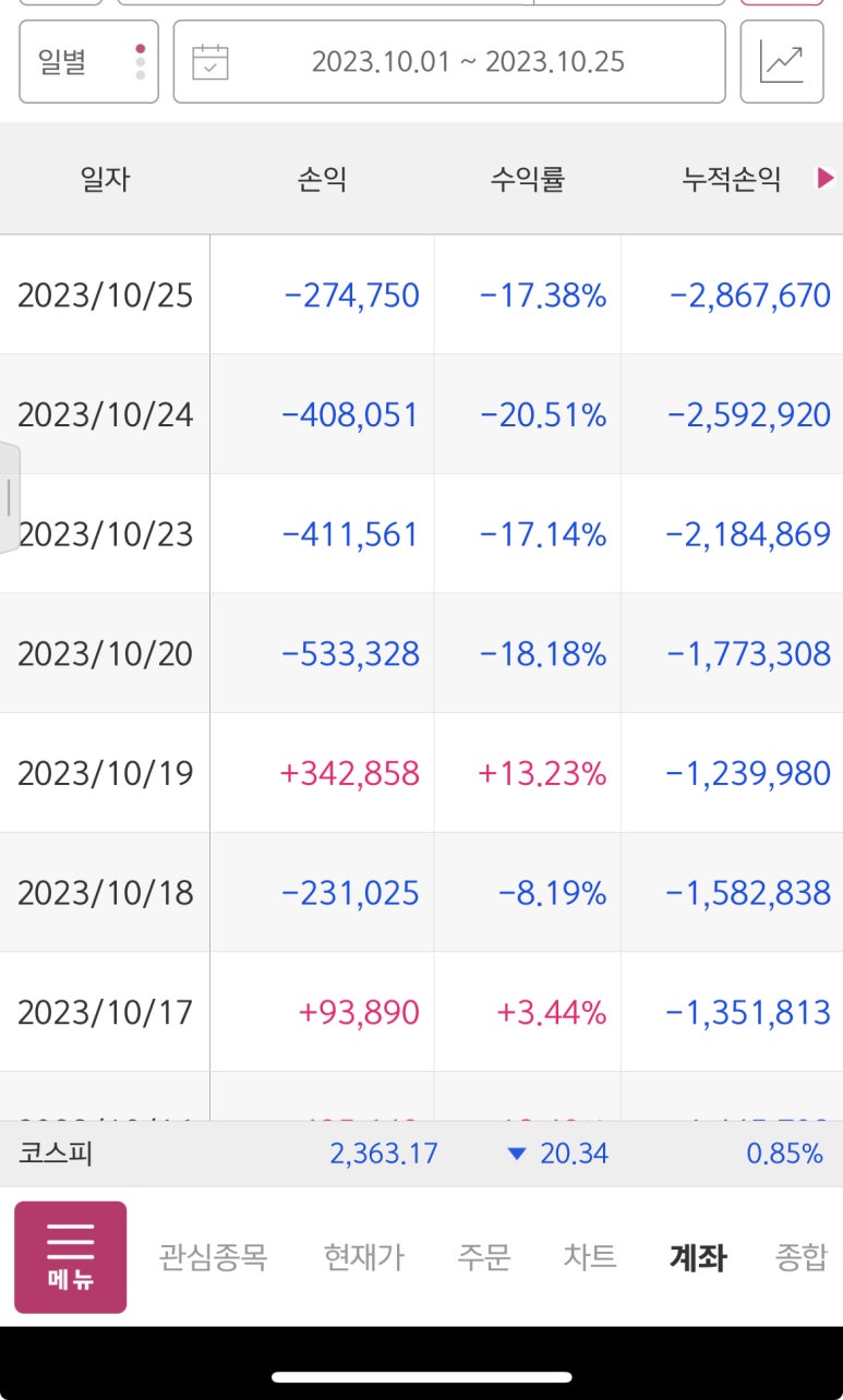 희망 trader 이미지