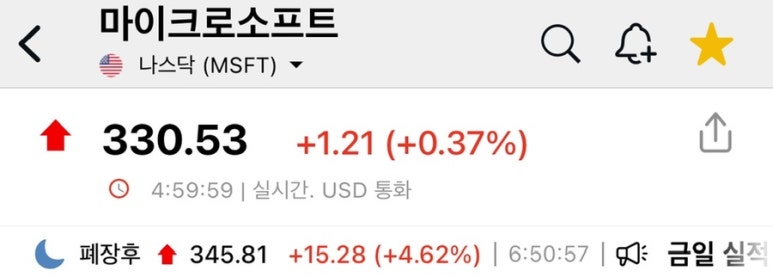 동일상회 이미지