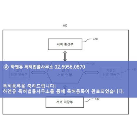 성공카써비스 이미지