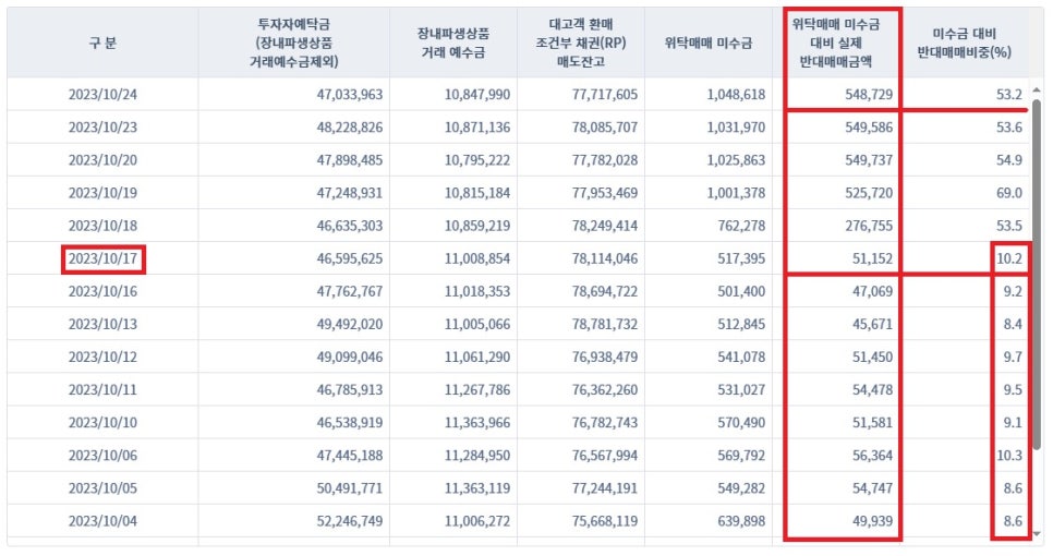 (주)유진이엔티 이미지