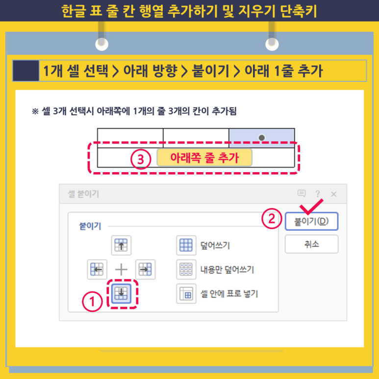 한글 표 줄 칸 행열 추가하기 및 지우기 단축키 : 네이버 블로그