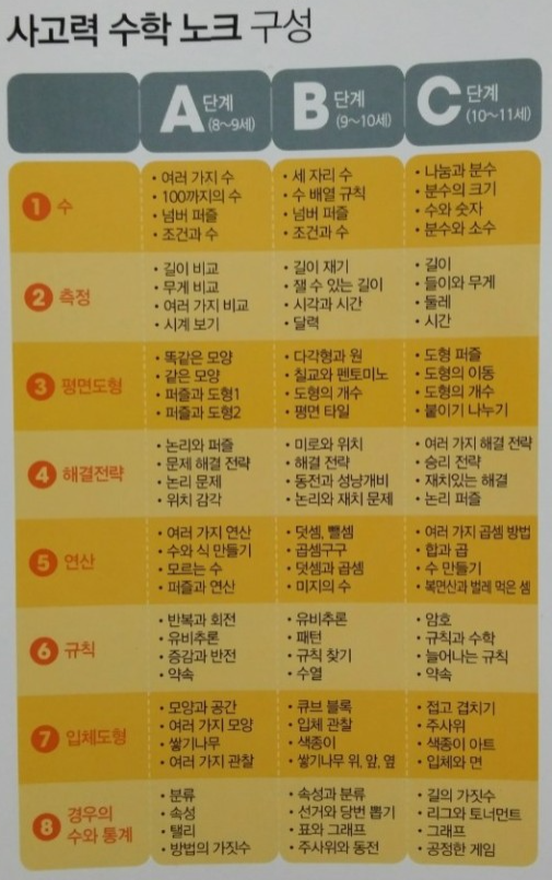 쭌마켓 이미지