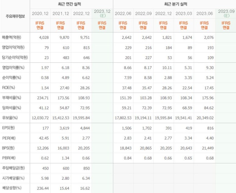 제이에스상회 이미지
