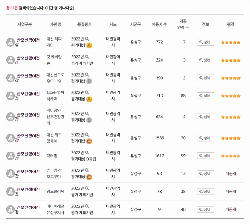 (고품격) 마터케어 이미지