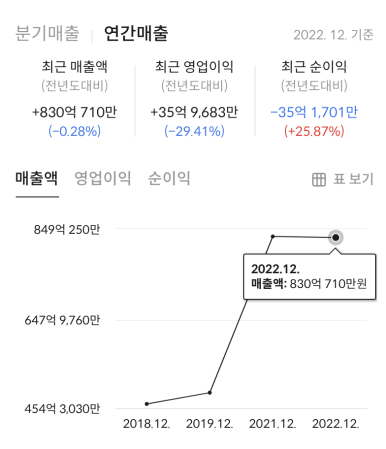 그린피시팜(주) 이미지