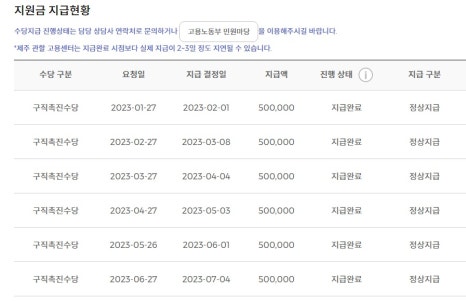 스탭스 이미지