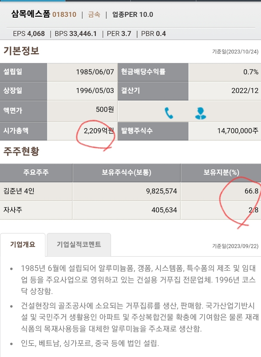 삼목통상 이미지