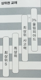 쭌마켓 이미지